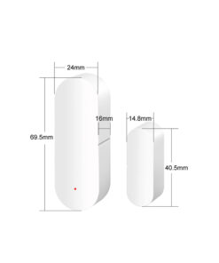 Alternative view of ss