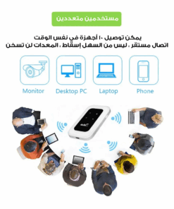 Alternative view of • جهاز WI-FI لكل منزل
